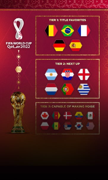 World Cup 2022: Ranking the qualified teams into tiers